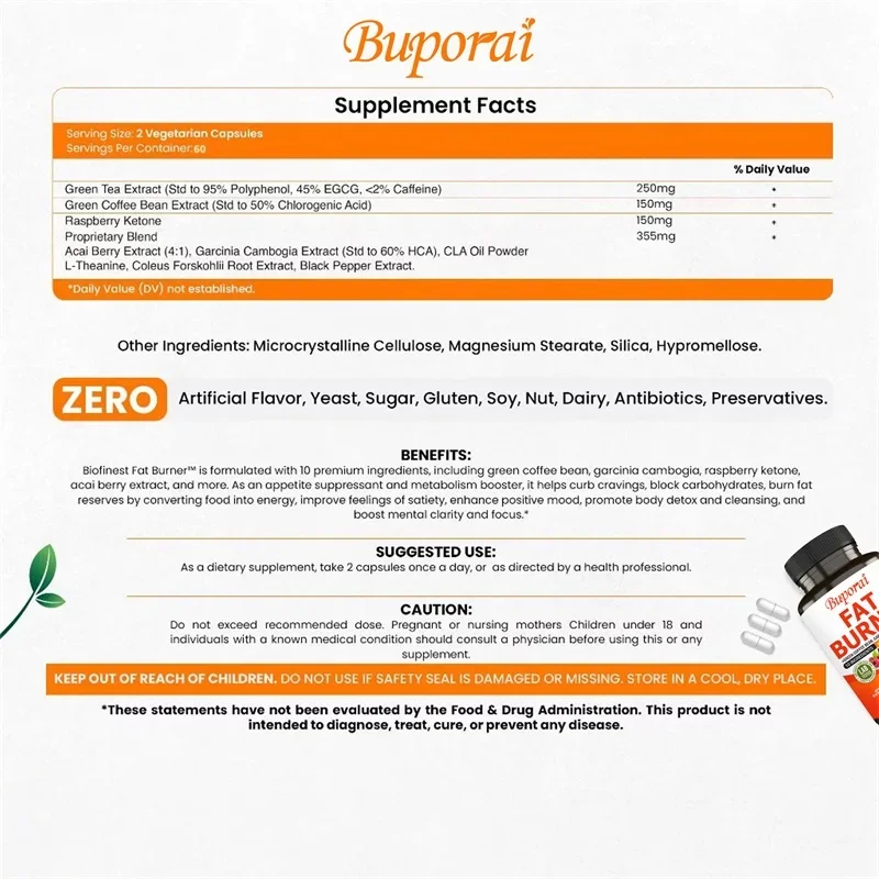 Fat Burner Capsules - Healthy  - огляд і ціна Coffee Tea Green