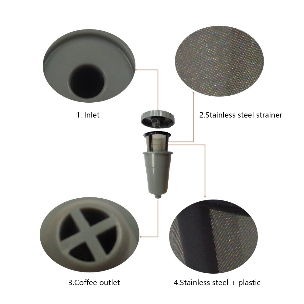 1/2/4pcs Coffee Filters Cup Br - огляд і ціна Coffee Tea Keurig